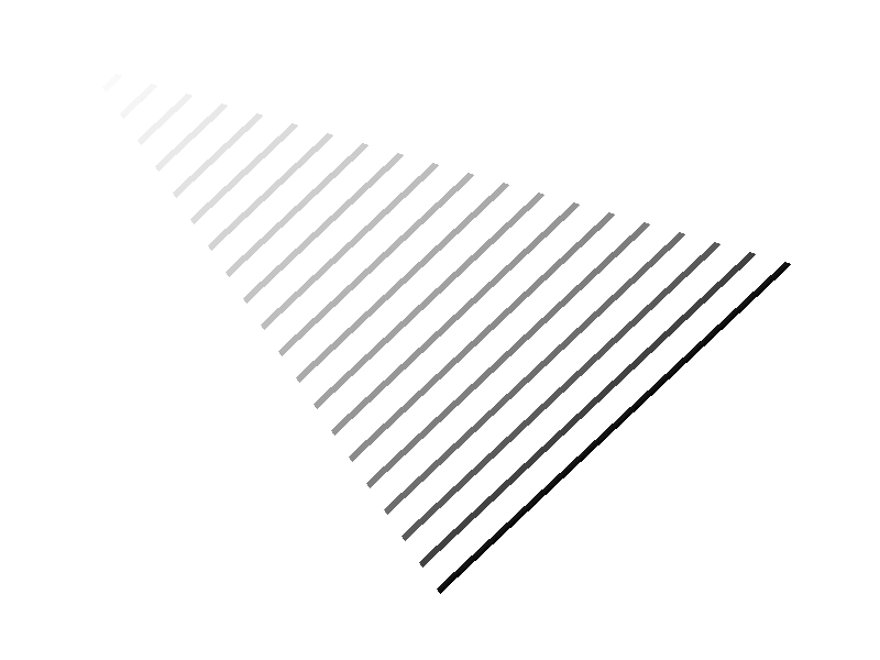 parallel isolines in a triangle