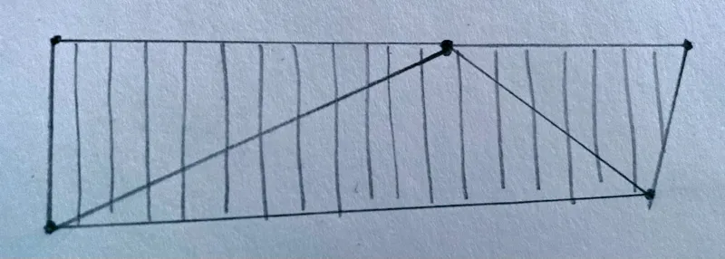 isolines over multiple triangles